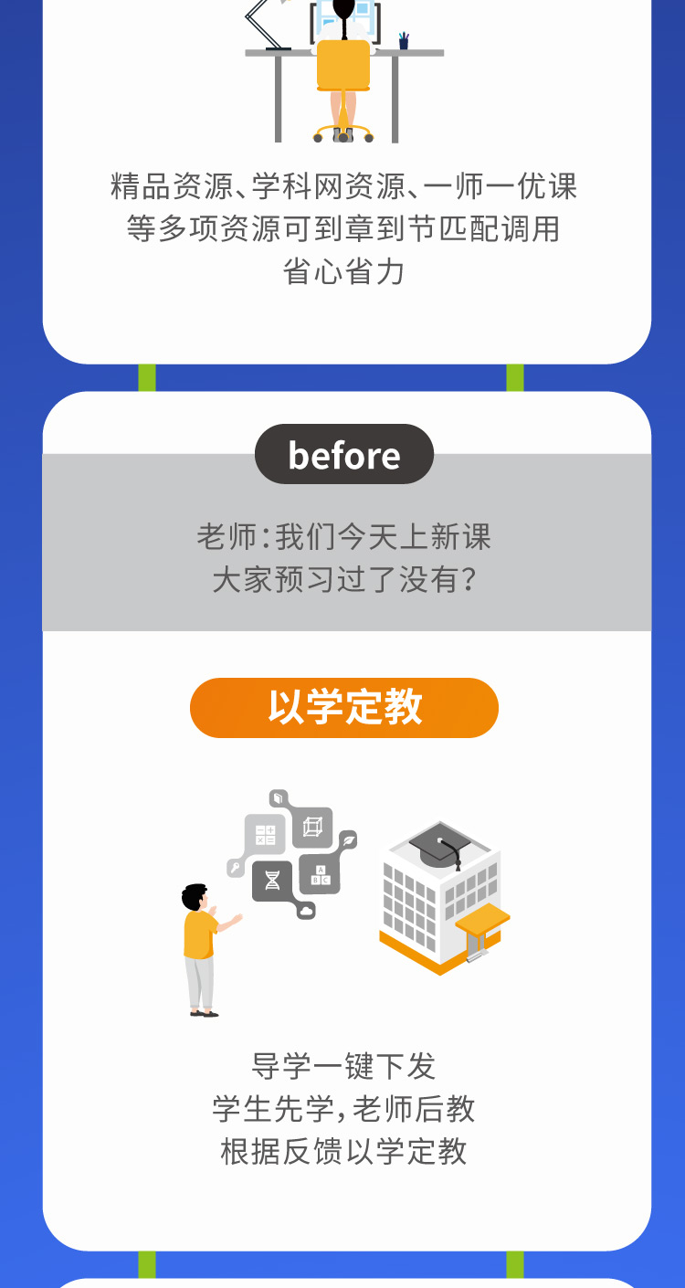 6招，让老师的工作效率提高10倍(图2)
