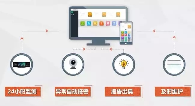 共克时艰，泛普在行动!UCN解决方案助力师生停课不停学(图2)