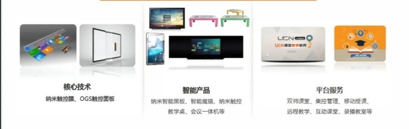 厉害了，泛普科技!(图6)