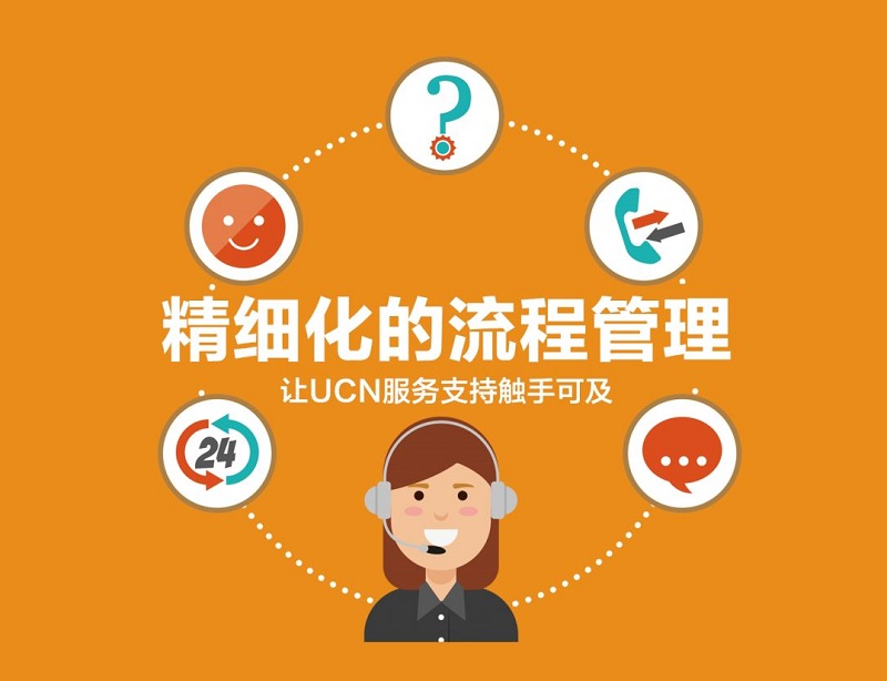三重防护，泛普打造360°完善售后服务(图5)