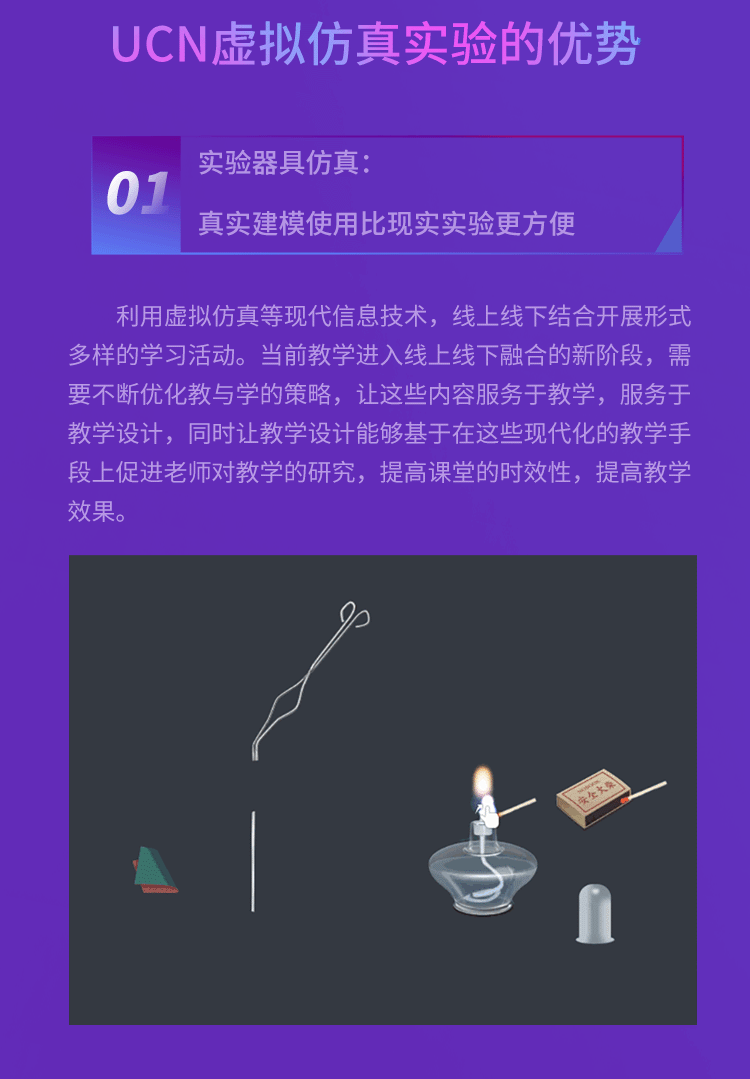 虚实结合，以虚补实，UCN带你解锁教学科研新姿势(图2)