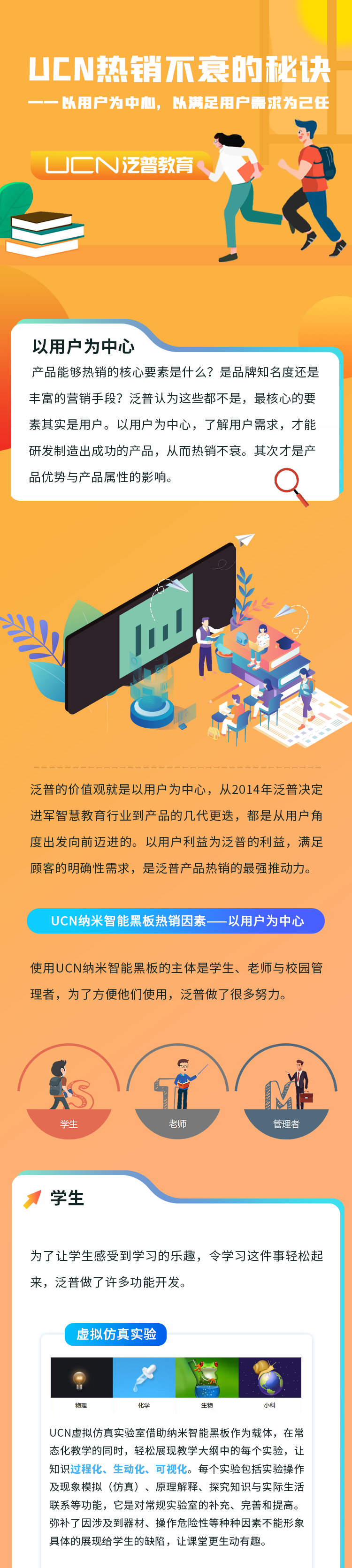 UCN热销不衰的秘诀—以用户为中心，以满足用户需求为己任(图1)